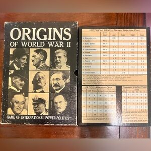 1971 Vintage Origins of World War II Board Game